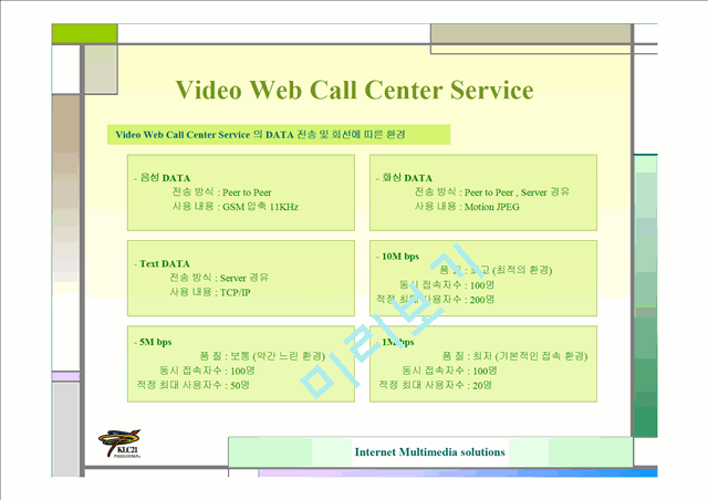 (주)KLC21-Video Web Call Solution 사업계획서   (8 )